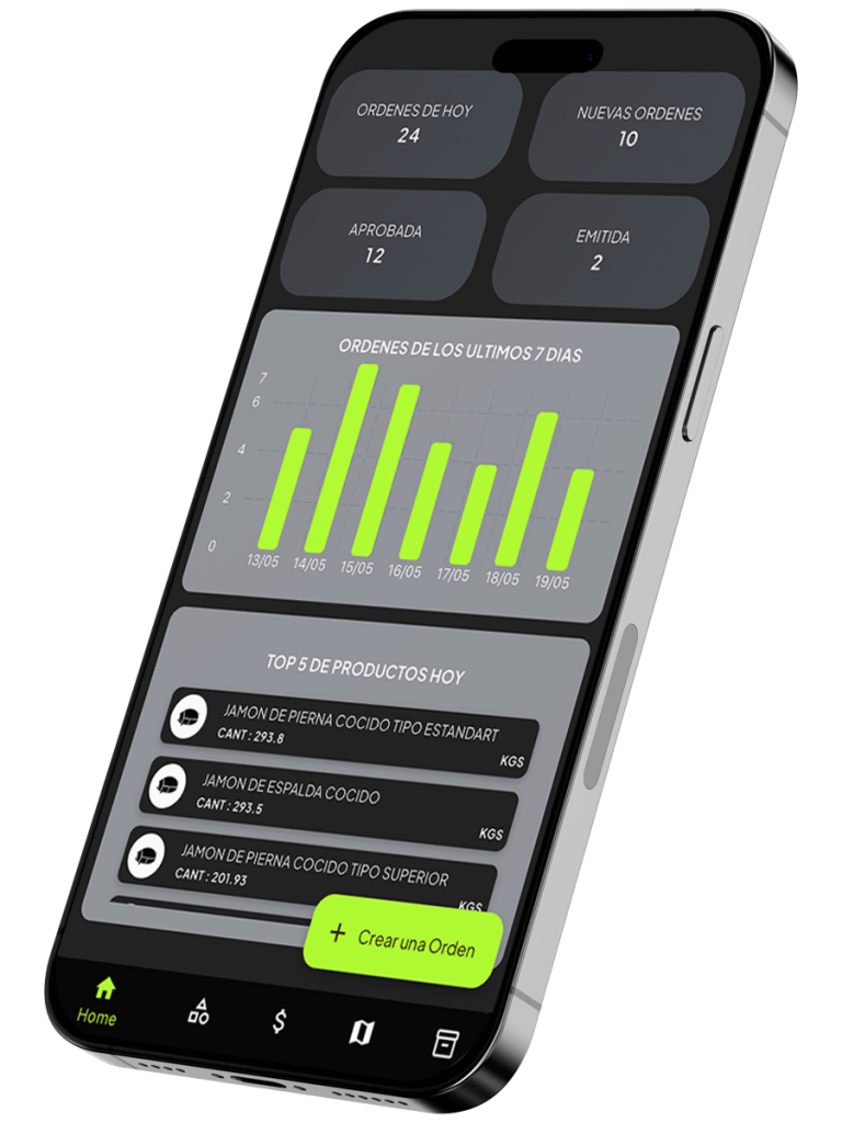 Bozz Apps - plataforma de gestión de fuerza de ventas